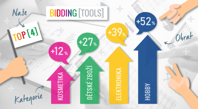 Bidding Tools nástroj na automatické bidování