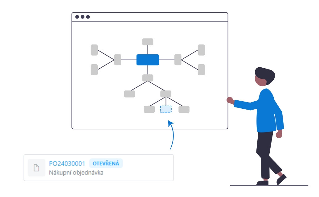 Automatizované objednávky u výrobce a efektivní naskladnění