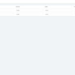 Zde můžete editovat jednotlivé překlady. 